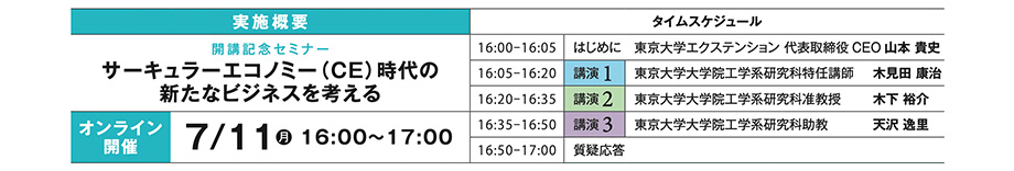 サーキュラーエコノミースクール【実施概要】